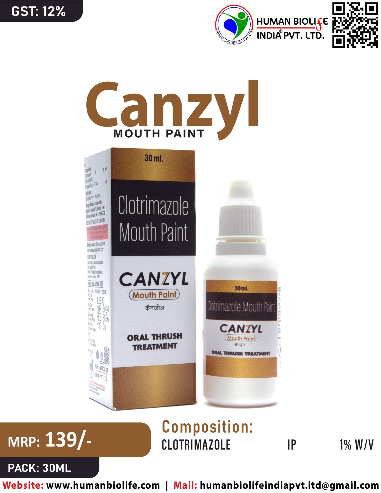 CANZYL MOUTH PAINT