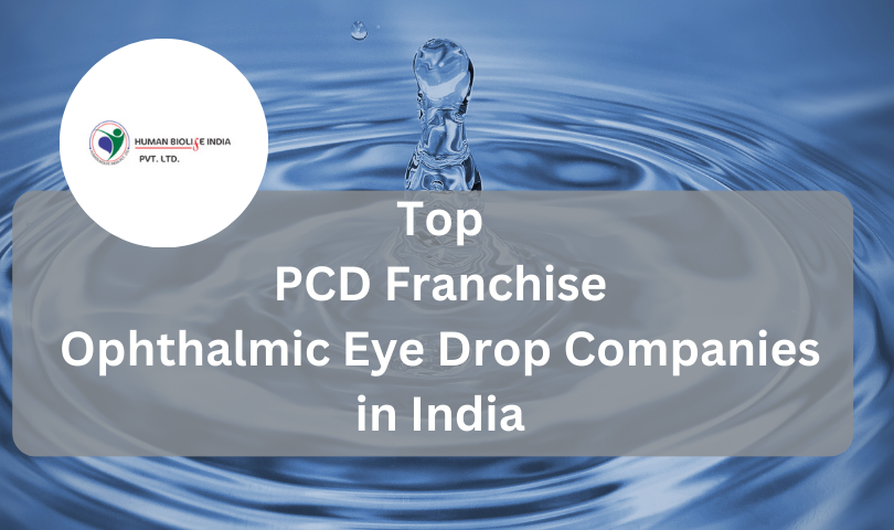 citriclabs | Top Ophthalmic Eye Drop PCD Franchise  Companies in India