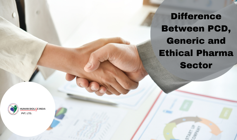 citriclabs | Difference Between PCD, Generic and Ethical Pharma Business