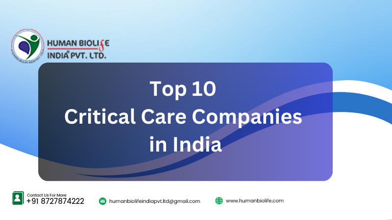 citriclabs | top 10 critical care companies in India