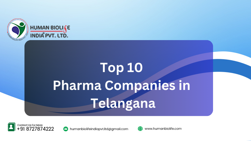 citriclabs | Top 10 Pharma Companies in Telangana