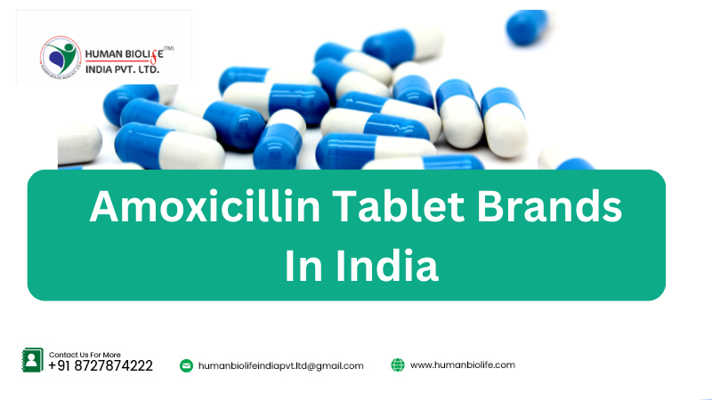 citriclabs | Amoxicillin Tablet Brands in India