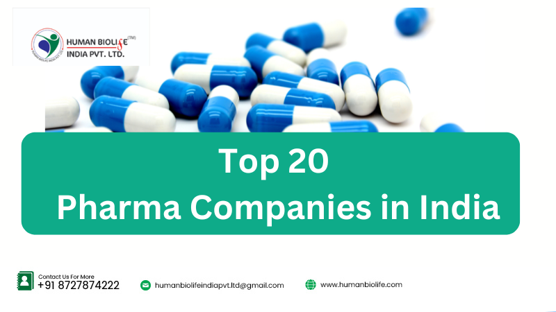 citriclabs | Top 20 Pharma Companies in India